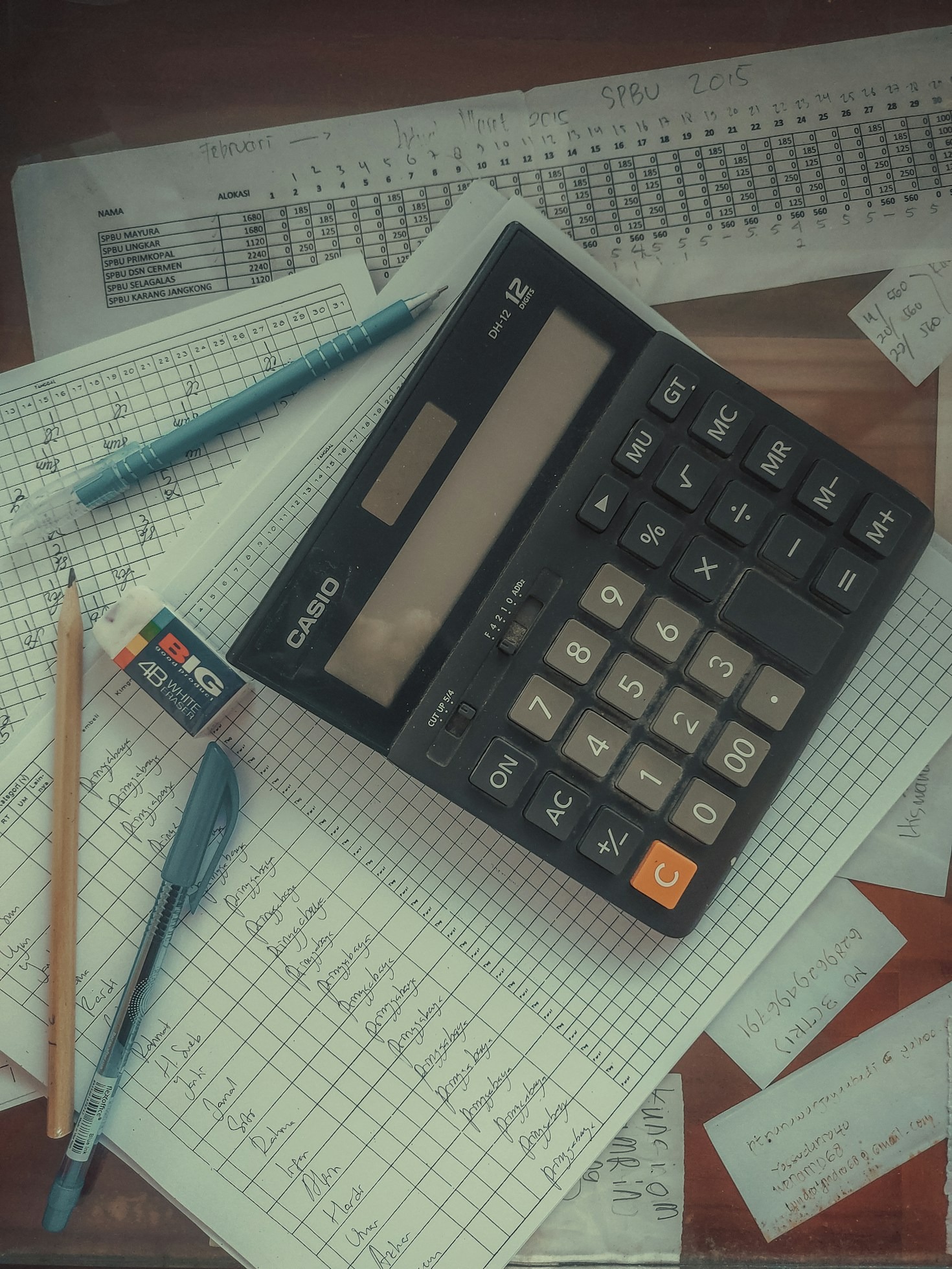 The Impact of Organized Finances on Business Growth